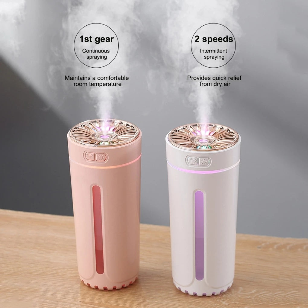 CAR Wireless Air Humidifier Colorful Lights Mute Ultrasonic USB Fogger Diffuser Purifier 800mAh Rechargeabl